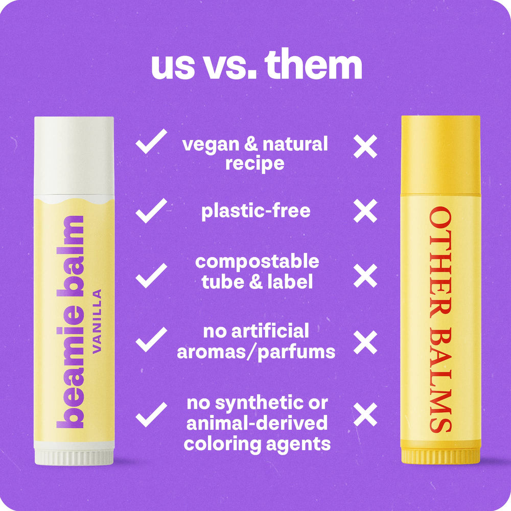 Vegan Lip Balm | Sweet Mint