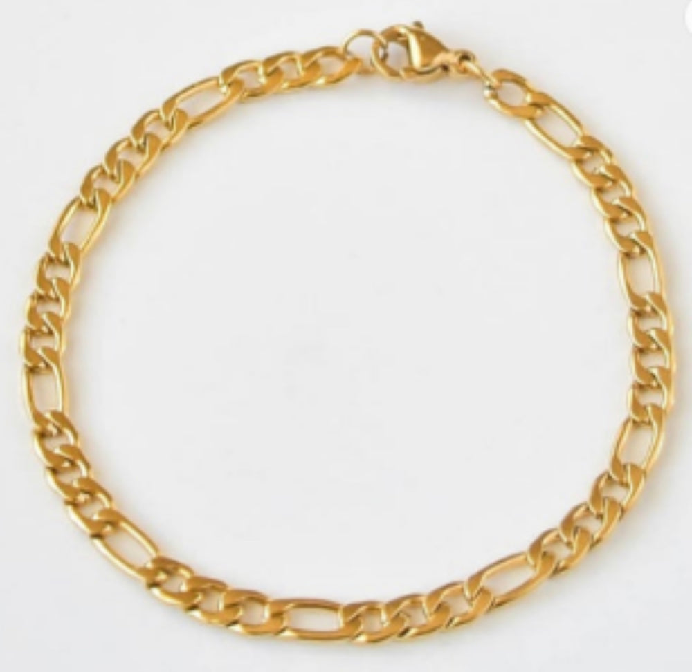Aria Bracelet…